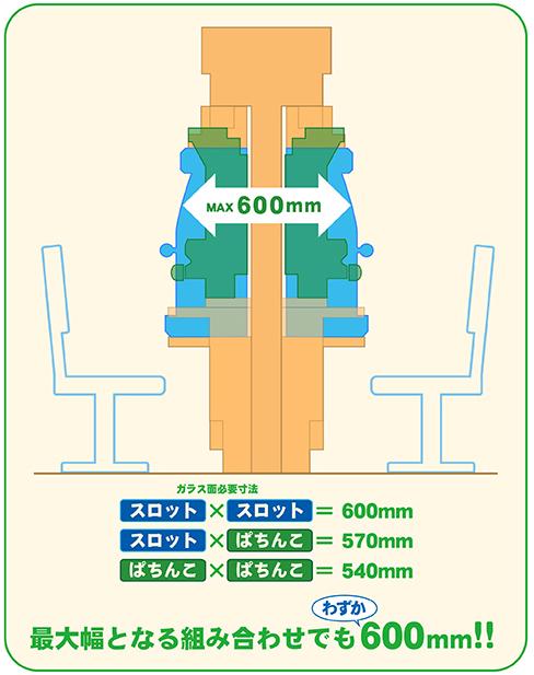 株）京楽のサーキット事業部が事業ロゴをリニューアル｜パチンコ