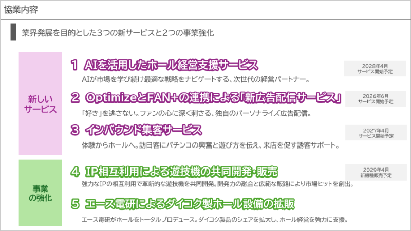 ダイコク電機_円谷フィールズ